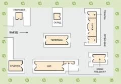 Продам деревообрабатывающее предприятие. Кировская обл. Много сырья. Отправка авто и ж/д