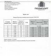 Ламинированная фанера завод 